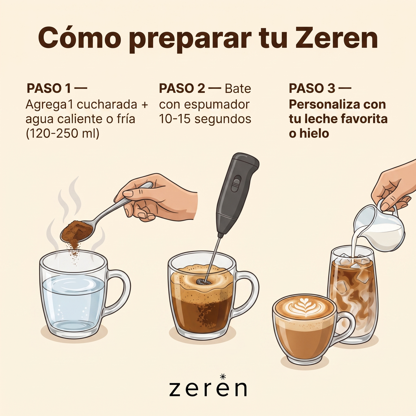 Zeren Super Functional Coffee 30 Porciones | Energía Sin Bajones y Mejor Digestión 180G